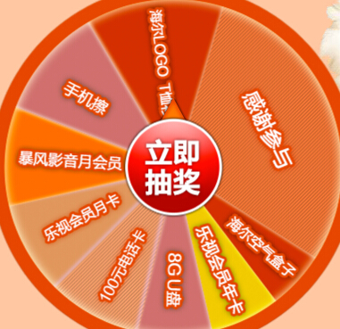 海尔世园会活动分享送u盘，电话卡和乐视会员vip  <font color=#ff0000>2014年7月20日结束</font>