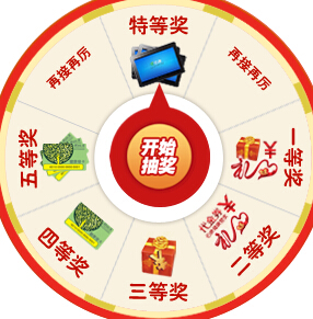 佑康云健康抽奖活动热辣来袭送佑康管家平板电脑 <font color=#ff0000>2014年9月7日结束</font>