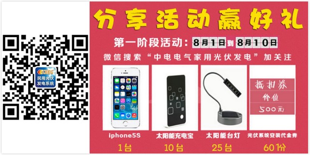 中电微信分享活动赢好礼,iphone5S大奖花落谁家？