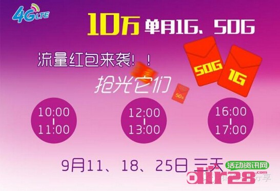 和4G惠分享九月10万个流量红包强势来袭，抢光它们