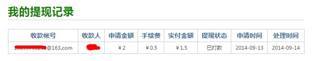 石头村新注册100%送2元现金奖励，可立即提现1.5元（已验证）