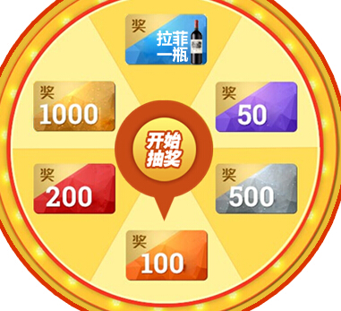 上海红酒交易中心新注册送50-1000元奖励（规则意思交易后可提现） <font color=#ff0000>结束时间未知</font>