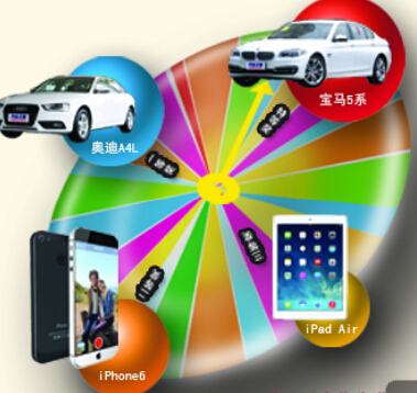 p2贷网积分送车感恩活动赢取iphone6，奥迪宝马 <font color=#ff0000>2014年5月1日结束</font>