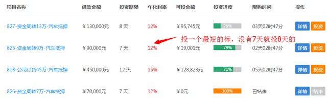 后河财富新注册认证100%送28元现金红包奖励（可提现）