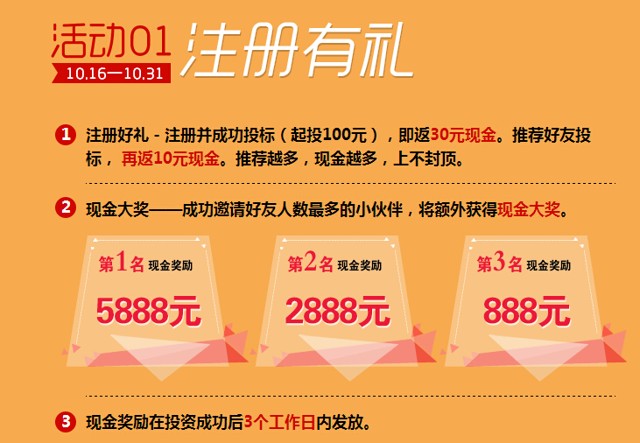 溢美摇钱树新注册认证并完成首次投标送30元现金红包（可提现）