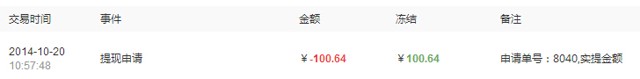 金融工厂新手有礼活动注册100%送20元现金（投标7天可提现）