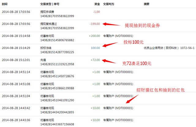 积木盒子10月理财活动100%送30-1000元现金奖励详细操作（可提现）