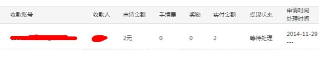 天天钻新用户注册100%送2元现金奖励（可直接提现至支付宝）