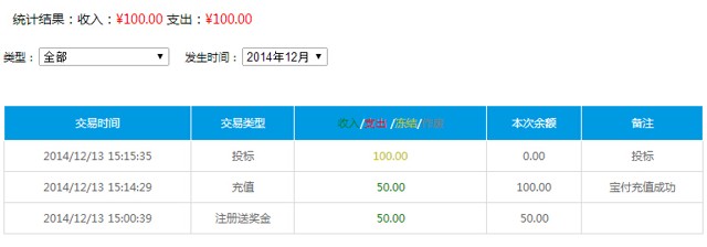 全民通金融新注册100%送50元现金红包（投标45天可提现）