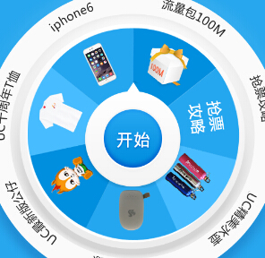 UC服务中心春运抢票提醒抽奖送100M电信流量，移动电源 <font color=#ff0000>2014年12月31日结束</font>