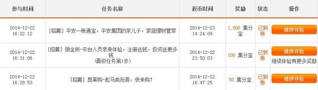 最好返平安一账通宝任务体验送1000集分宝