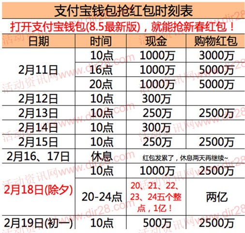 支付宝客户端新春拜年除夕整点抢1亿元支付宝现金红包 <font color=#ff0000>2015年2月19日结束</font>