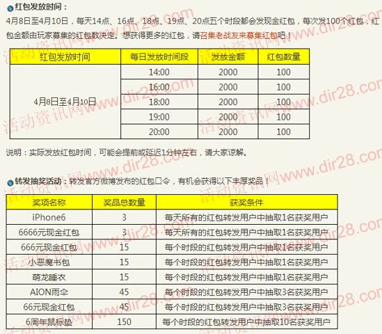 永恒之塔6周年关注微博每日五波送10万支付宝口令红包