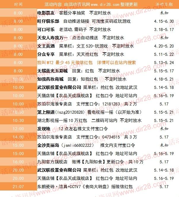 5月17号当天超多微信红包 话费活动以及其他福利汇总