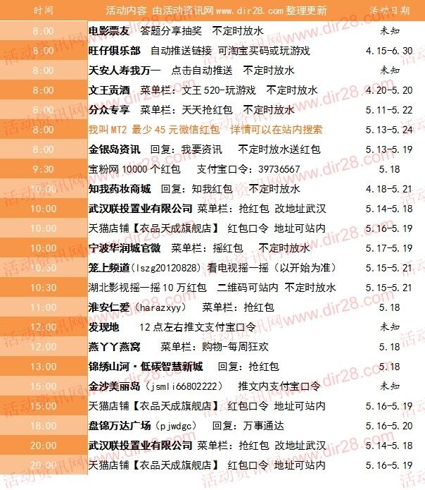 5月18号当天超多微信红包 话费活动以及其他福利汇总