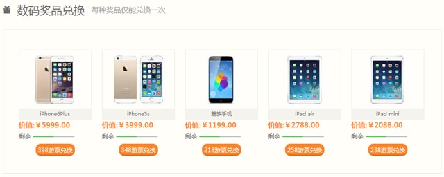 yes游节暴击时间到领油票兑换送百万Q币，iPhone6Plus等实物