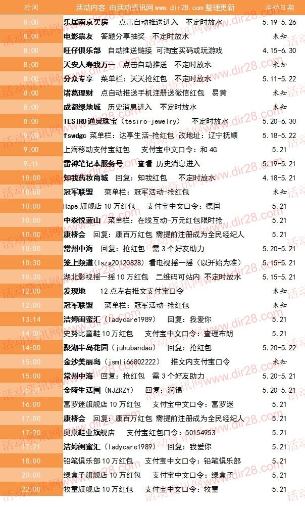 5月21号当天超多微信红包 话费活动以及其他福利汇总