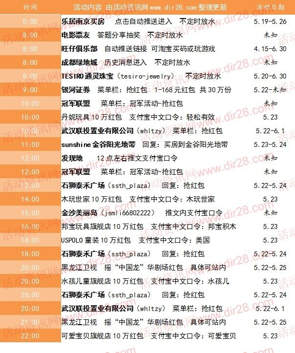 5月23号当天超多微信红包 话费活动以及其他福利汇总