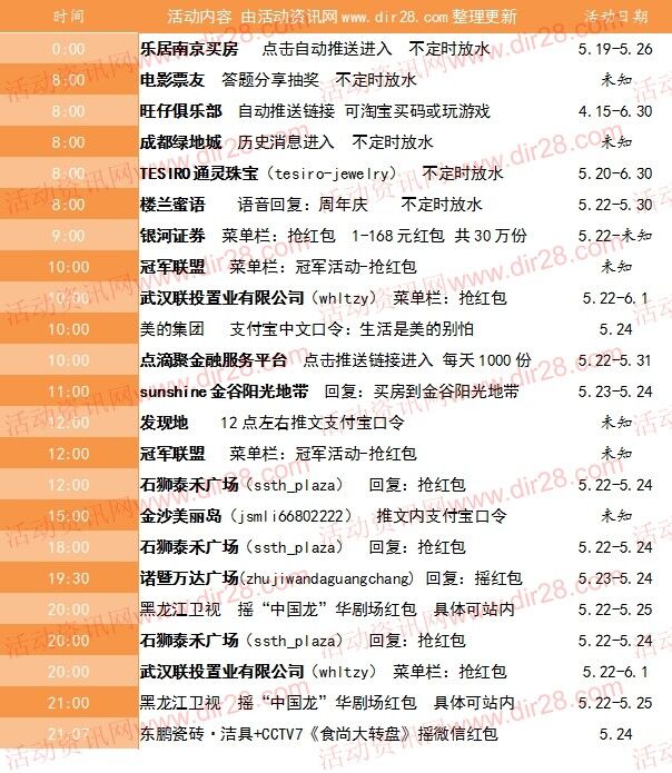 5月24号当天超多微信红包 话费活动以及其他福利汇总