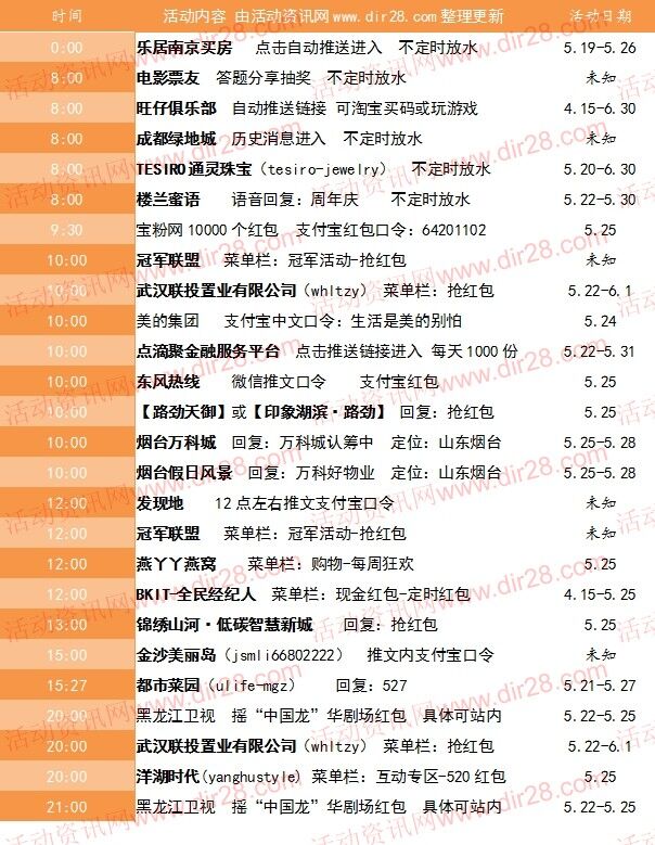 5月25号当天超多微信红包 话费活动以及其他福利汇总