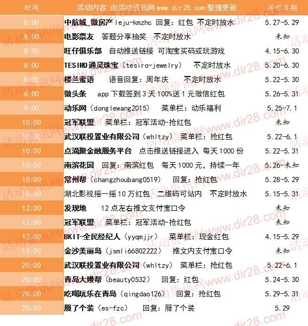 5月29号当天超多微信红包 话费活动以及其他福利汇总