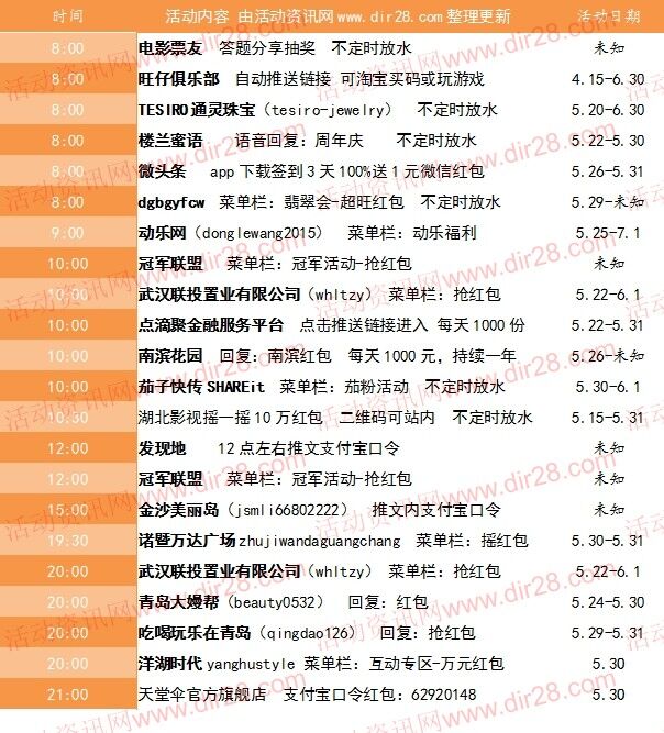 5月30号当天超多微信红包 话费活动以及其他福利汇总