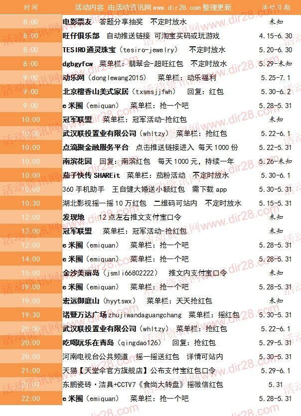 5月31号当天超多微信红包 话费活动以及其他福利汇总