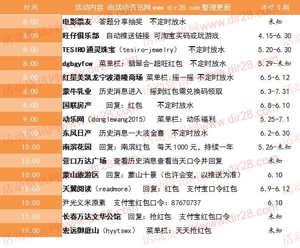 6月10号当天超多微信红包 话费活动以及其他福利汇总