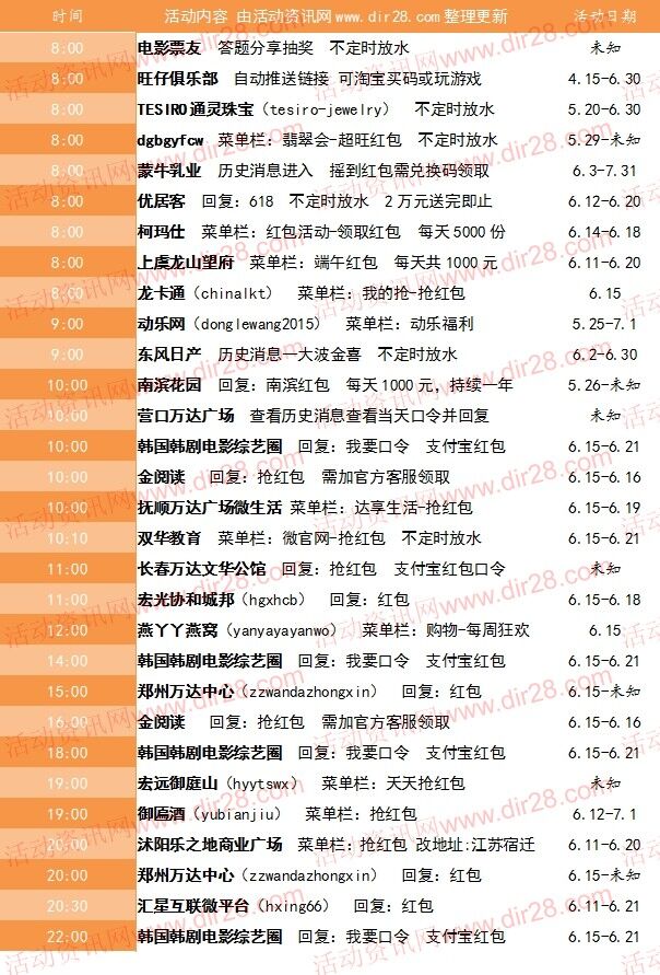 6月15号当天超多微信红包 话费活动以及其他福利汇总