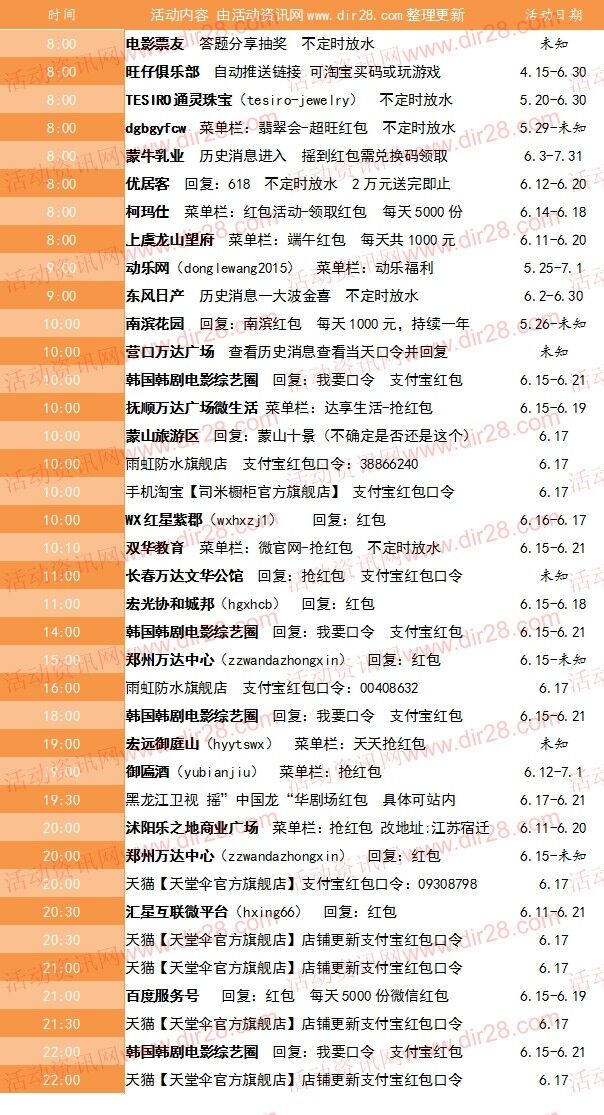 6月17号当天超多微信红包 话费活动以及其他福利汇总