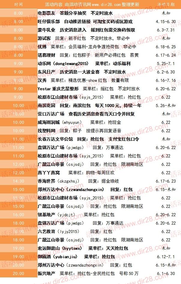 6月22号当天超多微信红包 话费活动以及其他福利汇总