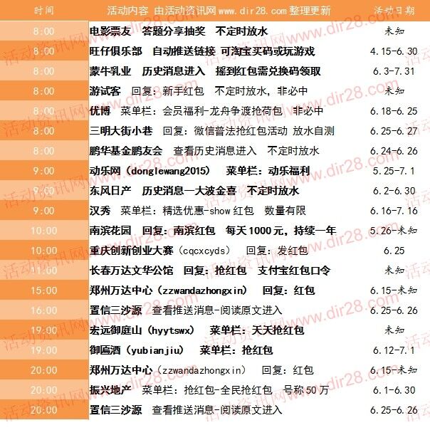 6月25号当天超多微信红包 话费活动以及其他福利汇总