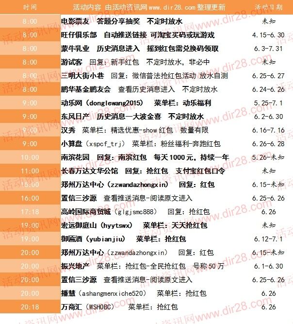 6月26号当天超多微信红包 话费活动以及其他福利汇总