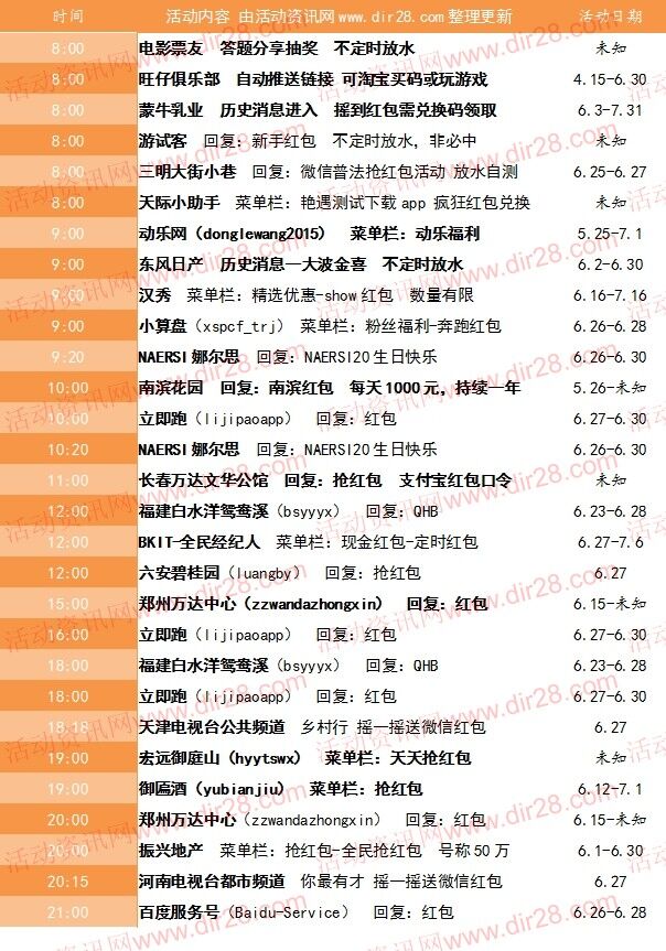 6月27号当天超多微信红包 话费活动以及其他福利汇总