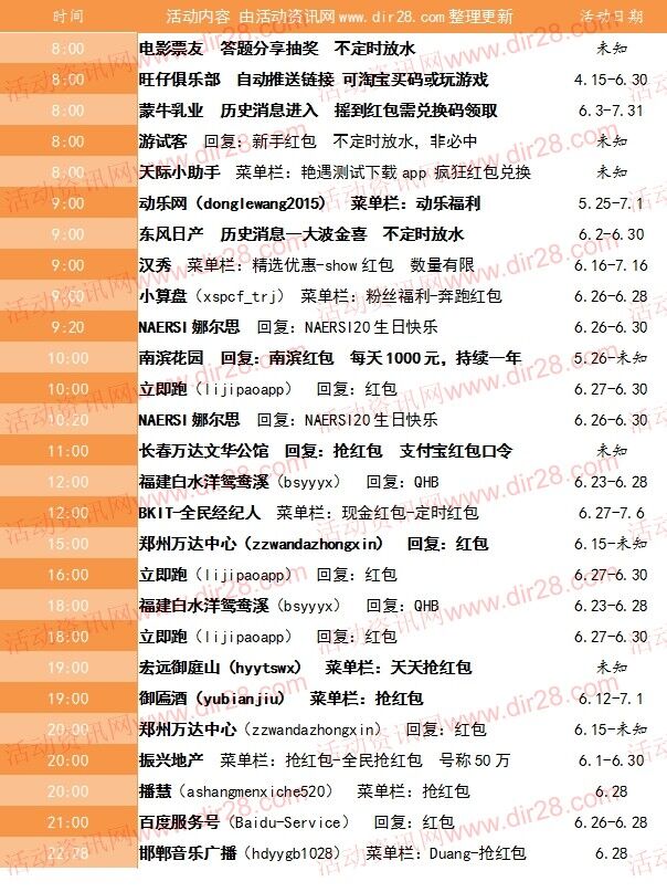 6月28号当天超多微信红包 话费活动以及其他福利汇总