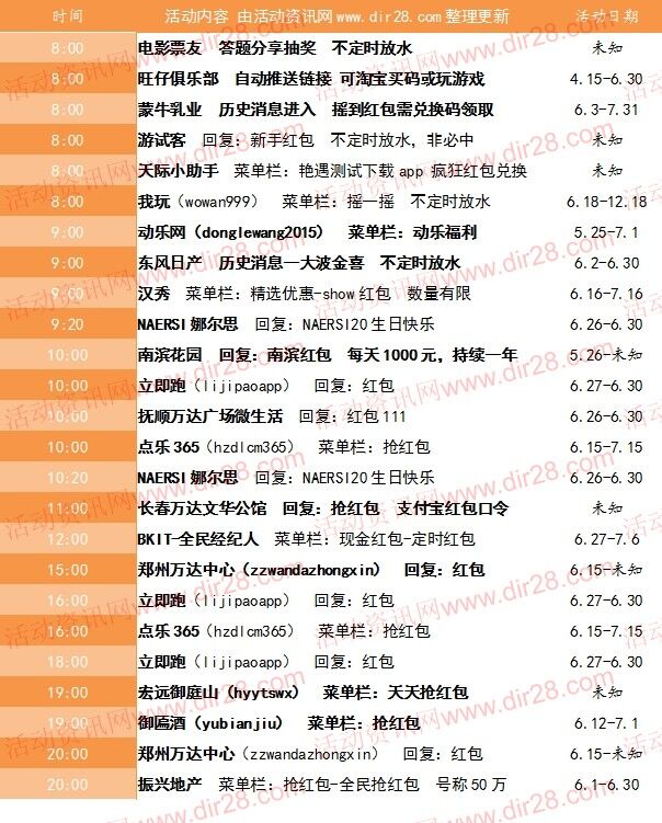 6月29号当天超多微信红包 话费活动以及其他福利汇总