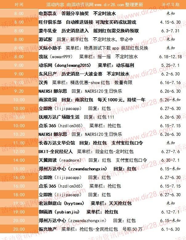 6月30号当天超多微信红包 话费活动以及其他福利汇总