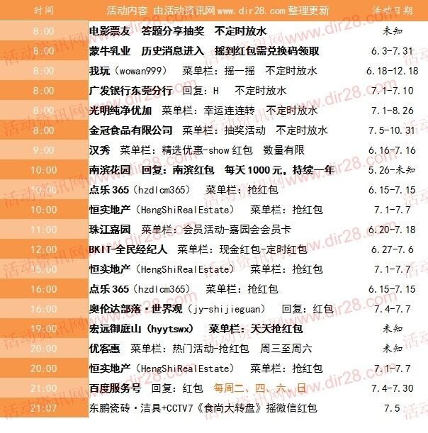 7月5号当天超多微信红包 话费活动以及其他福利汇总