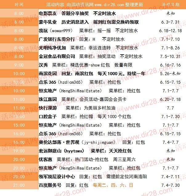 7月7号当天超多微信红包 话费活动以及其他福利汇总