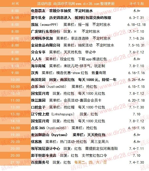 7月10号当天超多微信红包 话费活动以及其他福利汇总