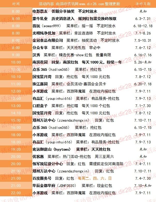 7月11号当天超多微信红包 话费活动以及其他福利汇总