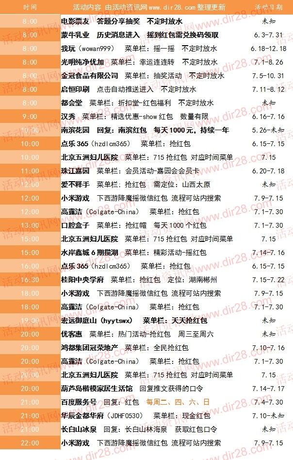 7月15号当天超多微信红包 话费活动以及其他福利汇总