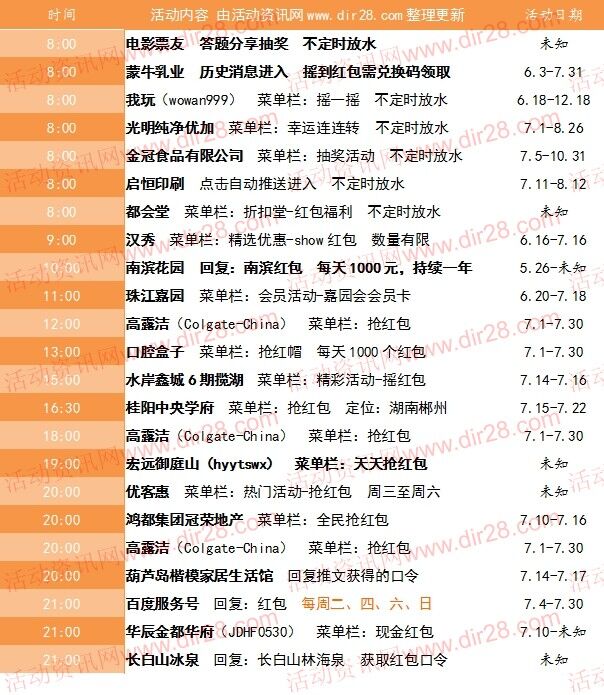 7月16号当天超多微信红包 话费活动以及其他福利汇总