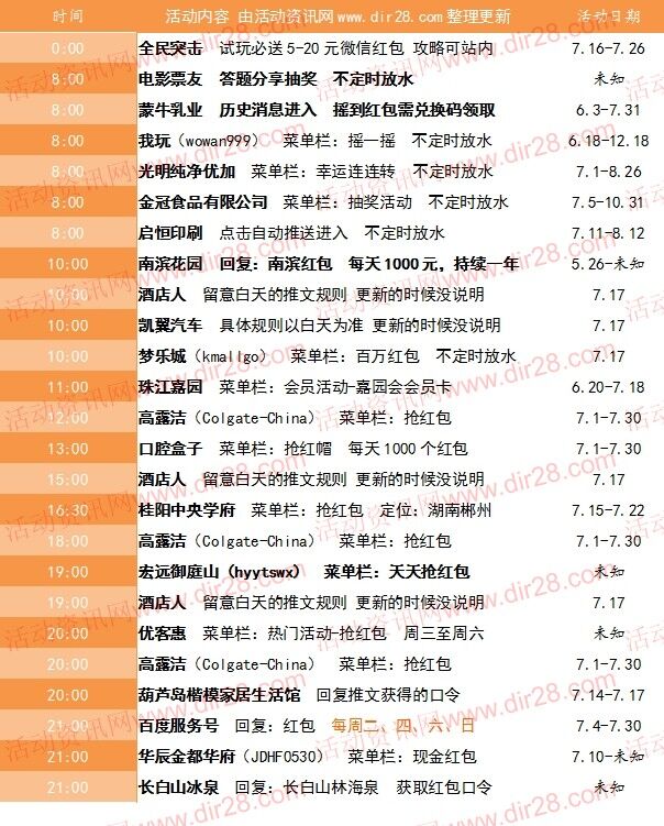 7月17号当天超多微信红包 话费活动以及其他福利汇总