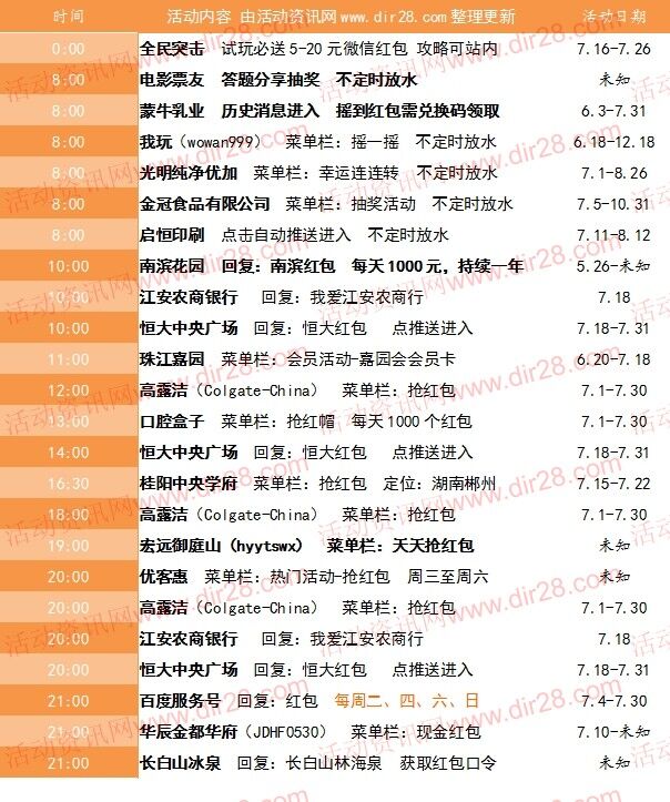 7月18号当天超多微信红包 话费活动以及其他福利汇总