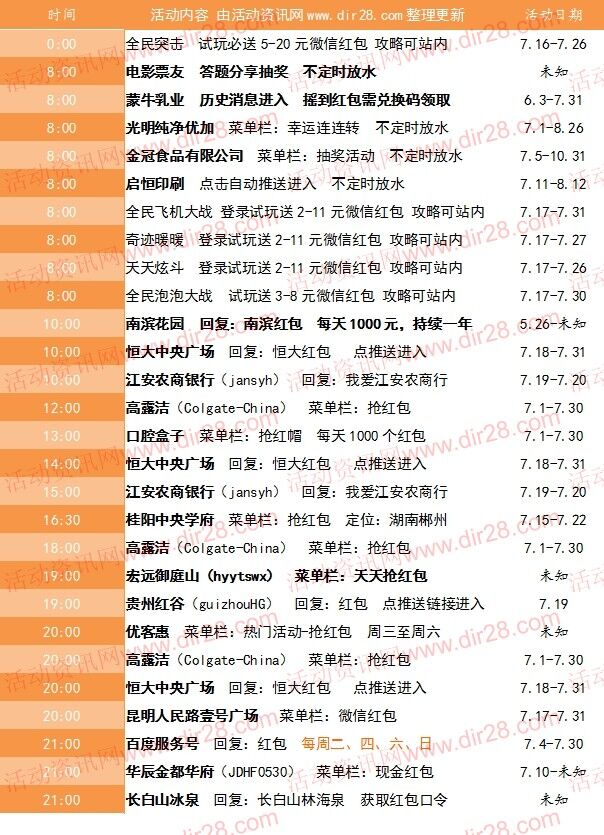 7月19号当天超多微信红包 话费活动以及其他福利汇总