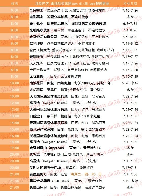 7月23号当天超多微信红包 话费活动以及其他福利汇总