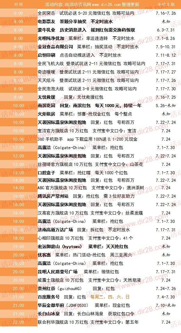 7月24号当天超多微信红包 话费活动以及其他福利汇总