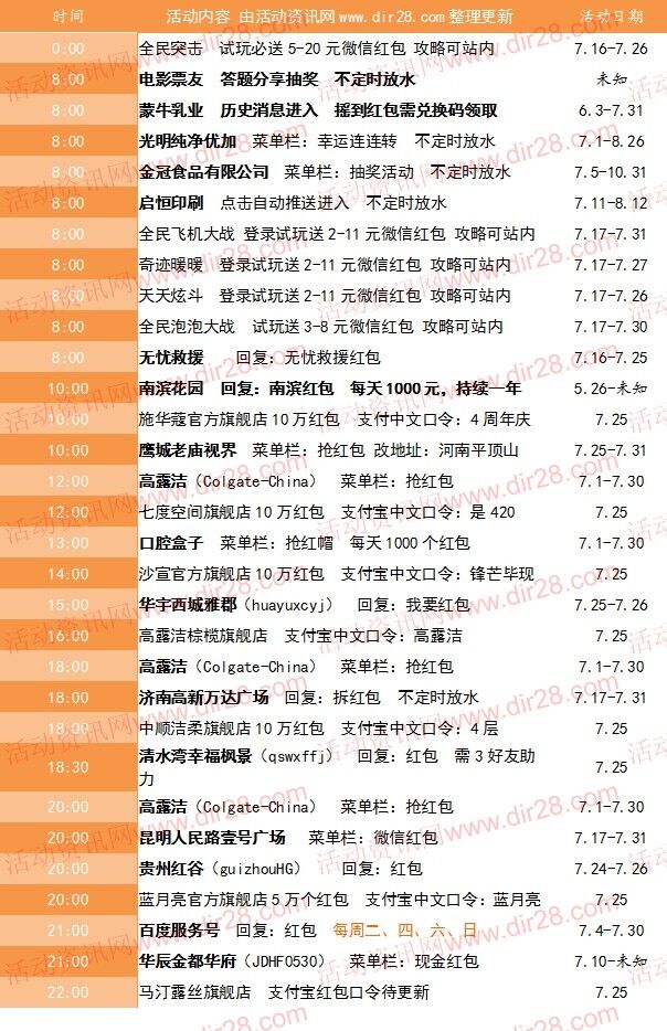 7月25号当天超多微信红包 话费活动以及其他福利汇总