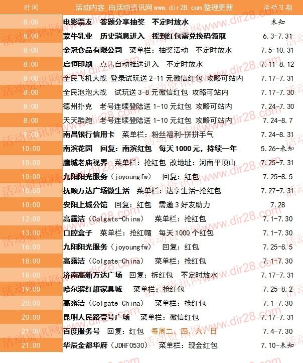 7月28号当天超多微信红包 话费活动以及其他福利汇总